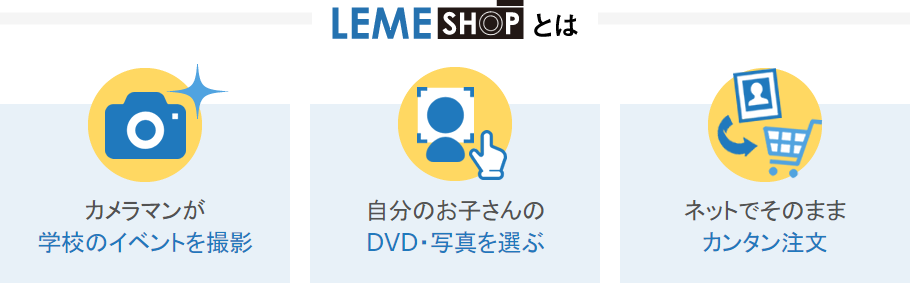 LEMEショップとは